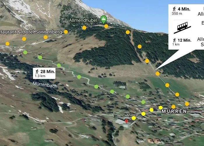 Hotel Sonnenberg Murren